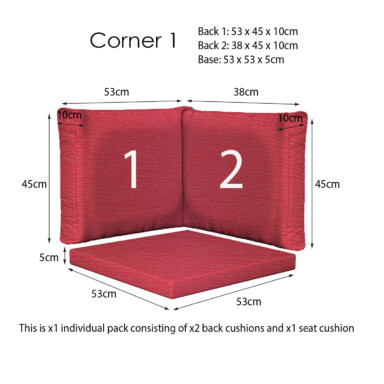 Cranberry Corner Sets