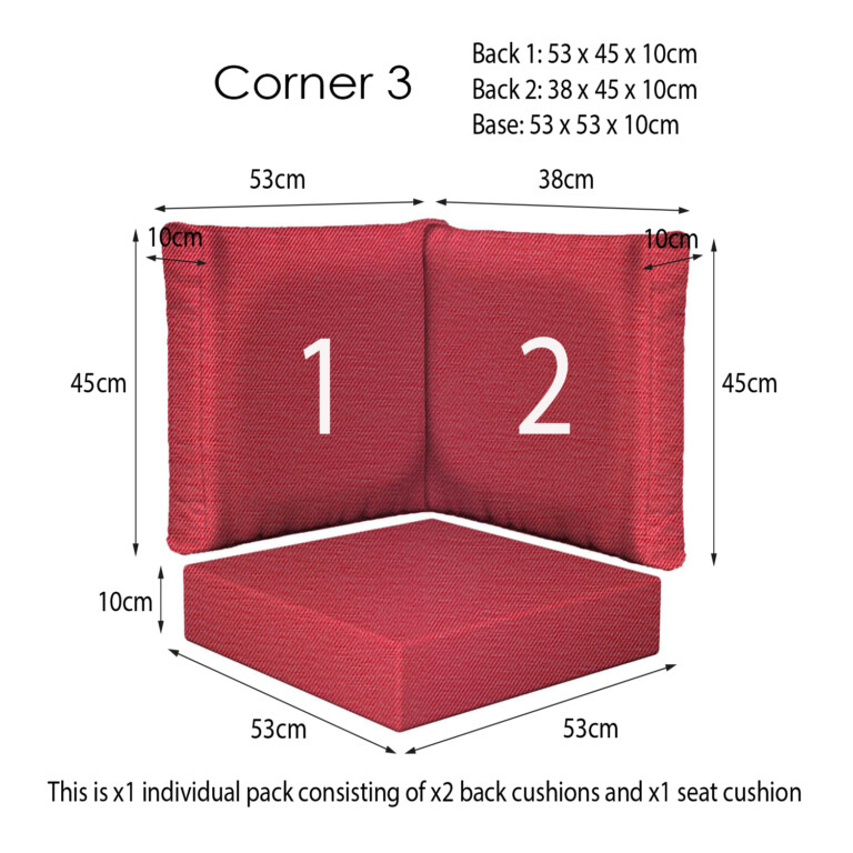 Cranberry Corner Sets