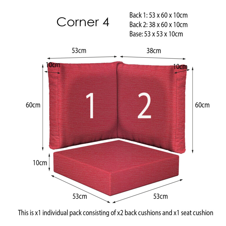 Cranberry Corner Sets