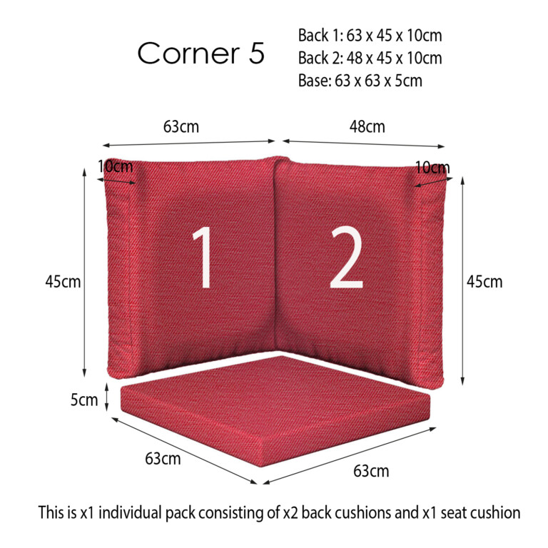 Cranberry Corner Sets