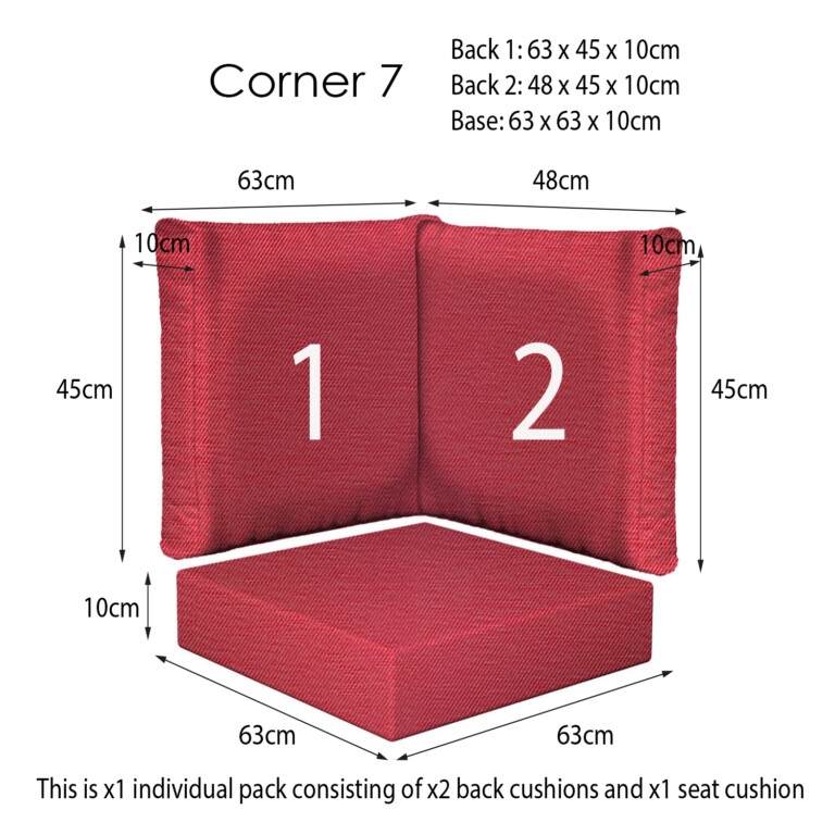 Cranberry Corner Sets