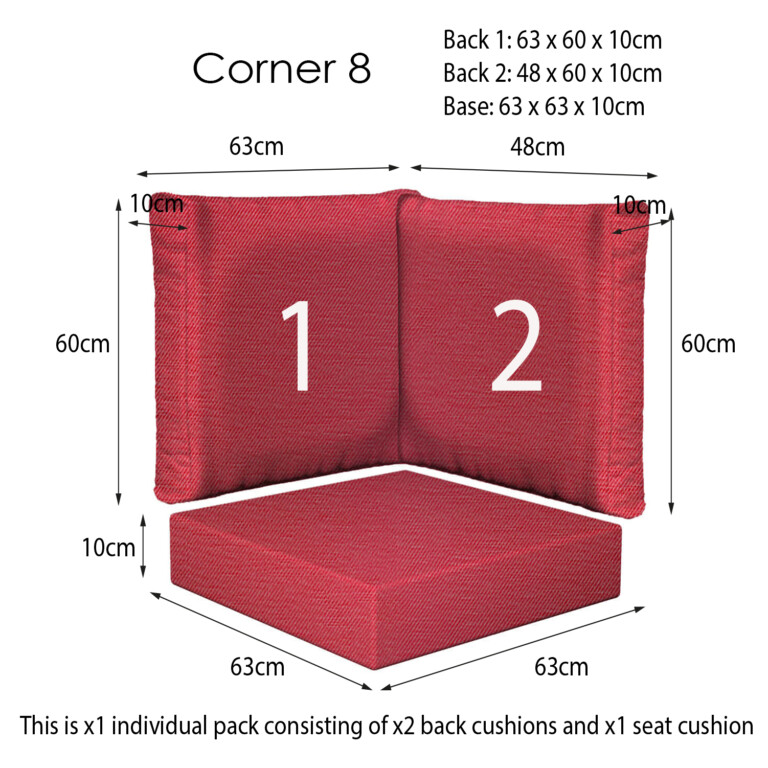 Cranberry Corner Sets