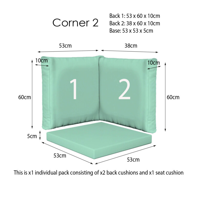 Oakley Aqua Corner Sets