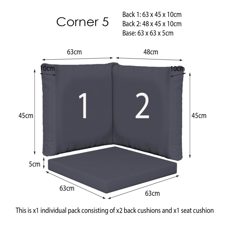 Oakley Denim Corner Sets